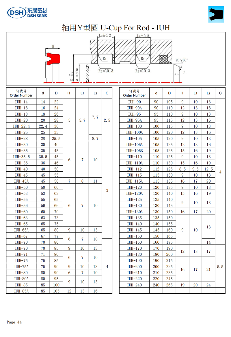 轴用Y型圈IUH规格尺寸表