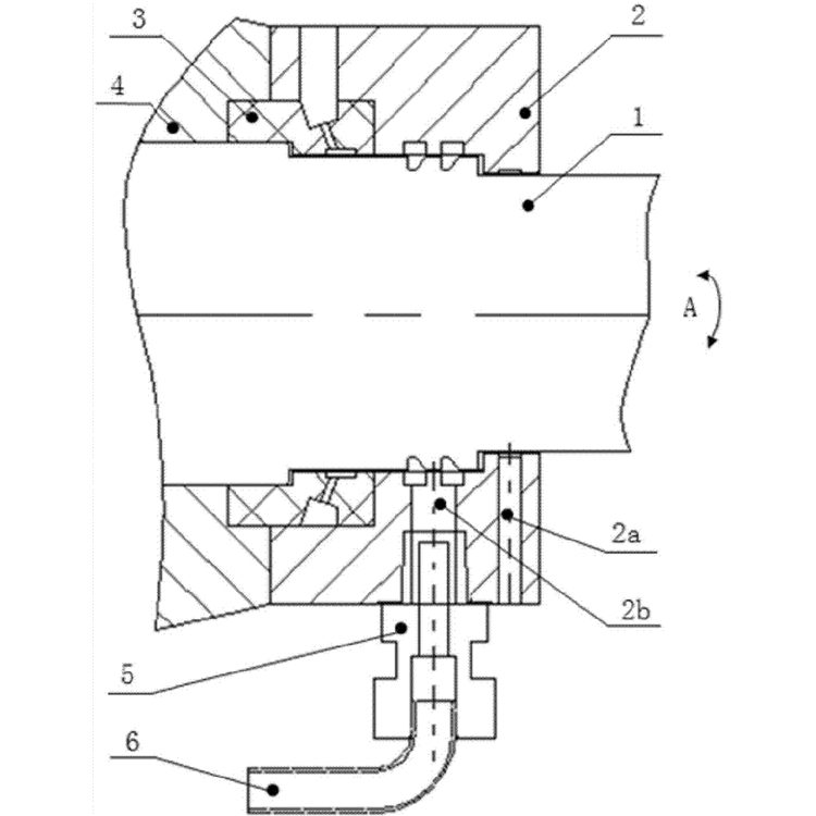 旋转轴密封方法迷宫密封