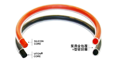齿轮泵密封圈5种泄漏原因和5种防泄漏措施说明！