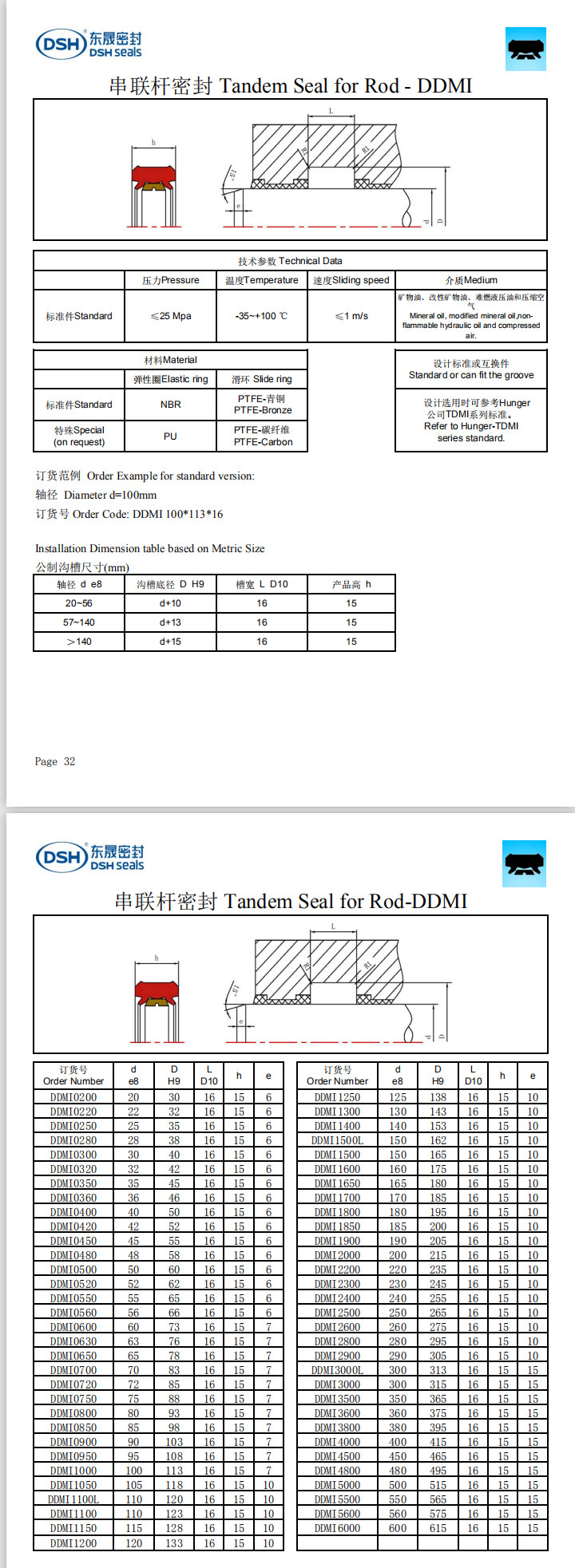 新版串联杆密封圈规格尺寸表