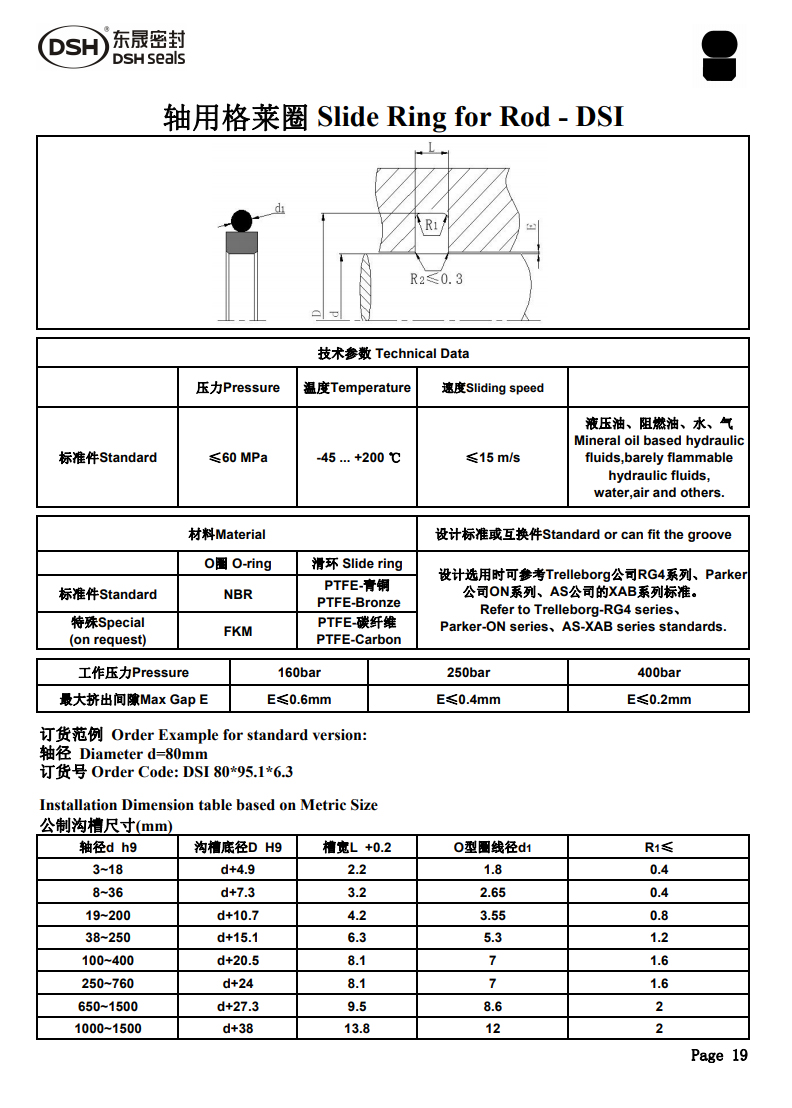 轴用格莱圈规格尺寸表1