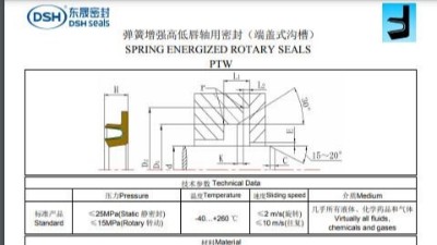 新版端盖式沟槽规格尺寸