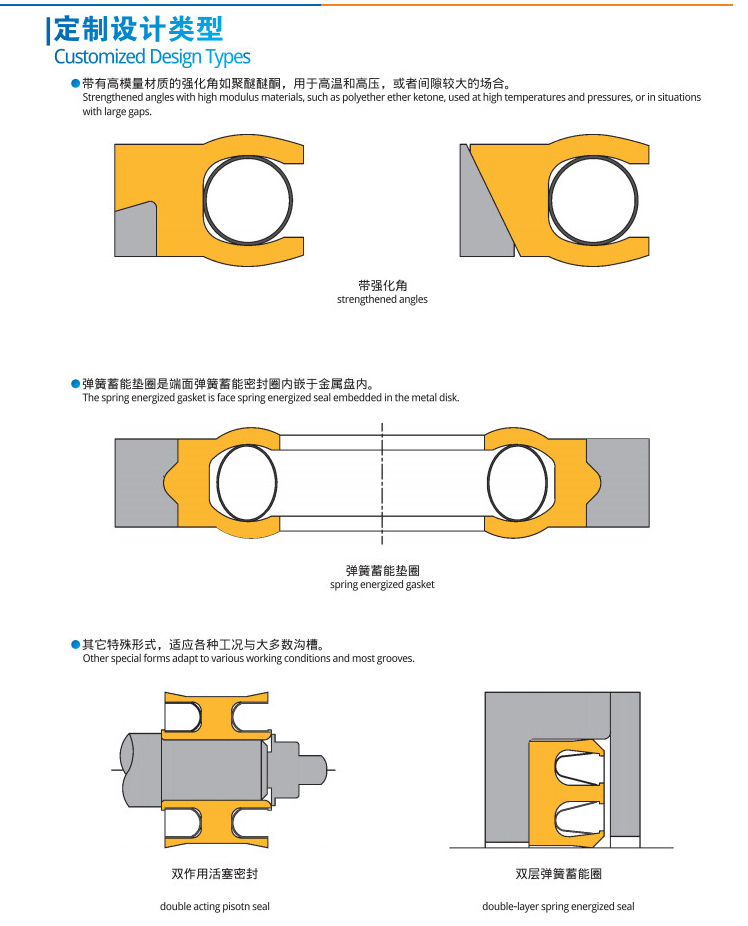 唇型密封圈泛塞封定制设计