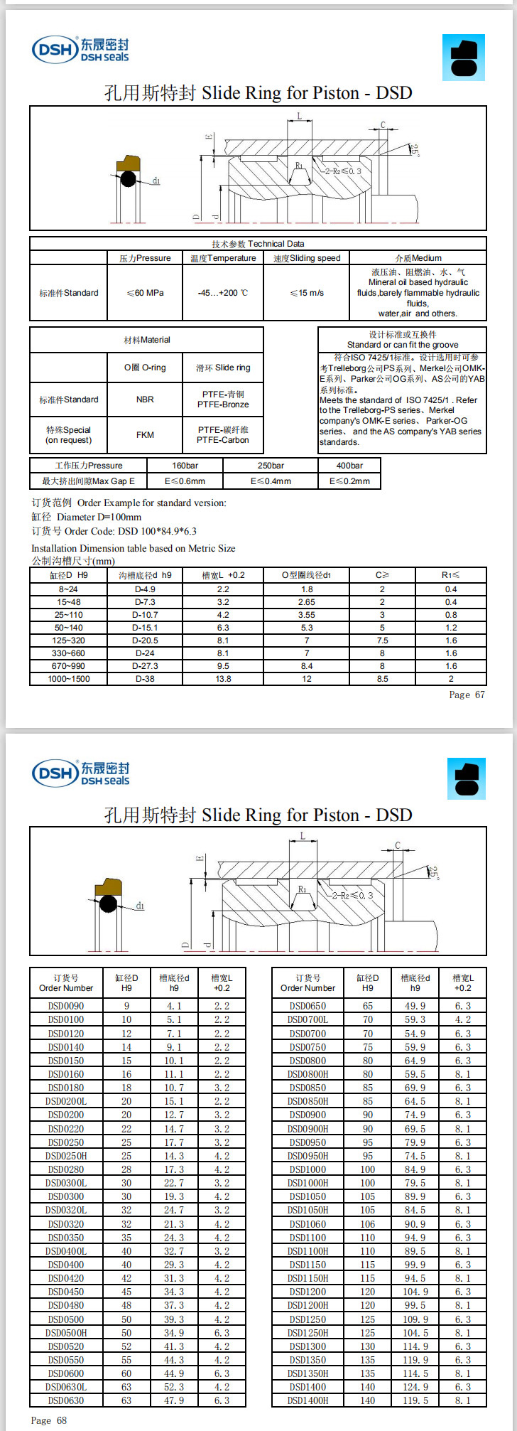 新版孔用斯特封密封圈规格尺寸表