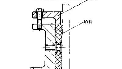 泵类与活塞杆用填料密封 2种密封特点及用途?