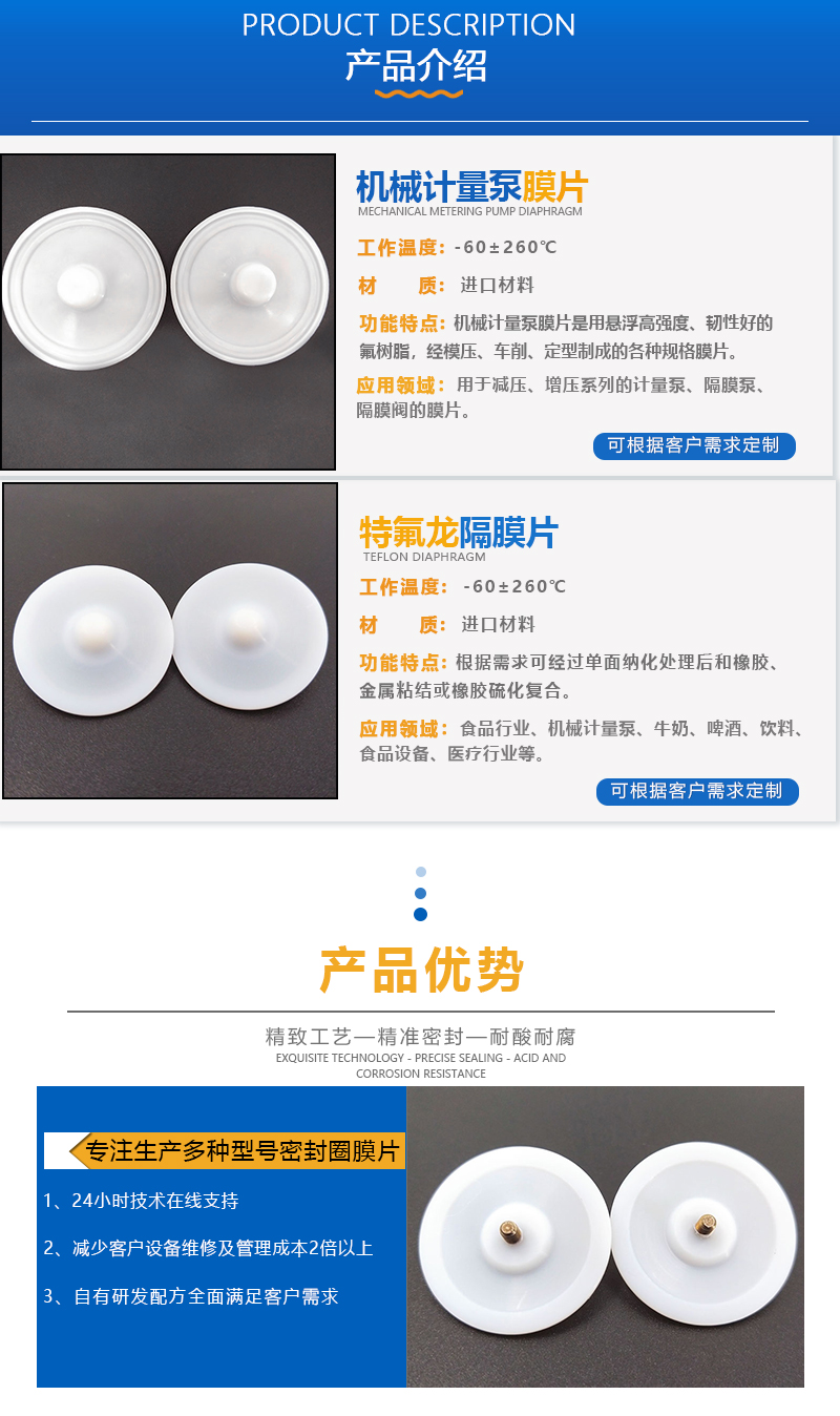 加药装置膜片螺帽