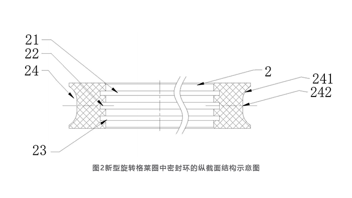 图2新型旋转格莱圈中密封环的纵截面结构示意图