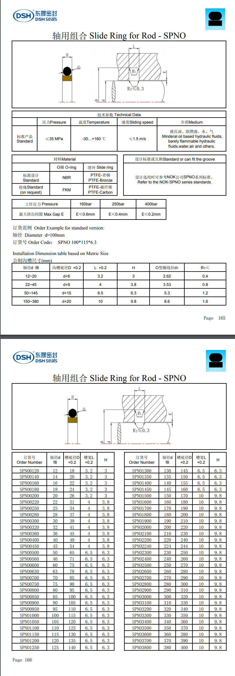 轴用组合密封圈规格尺寸表SPNO