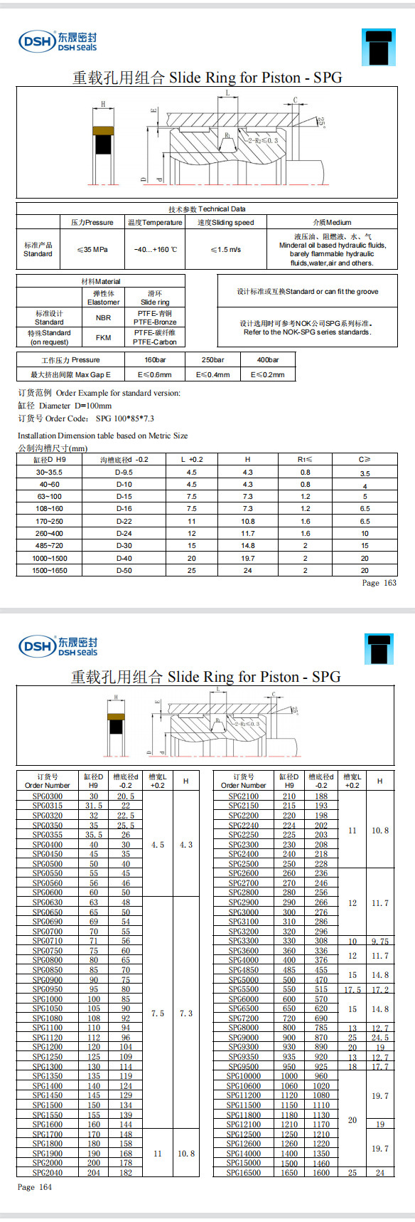新版重载孔用组合密封圈SPG规格尺寸表