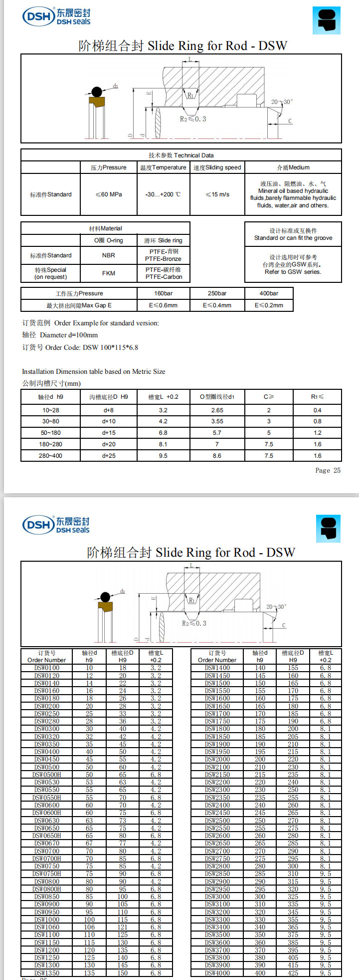 新版阶梯组合密封圈规格尺寸表